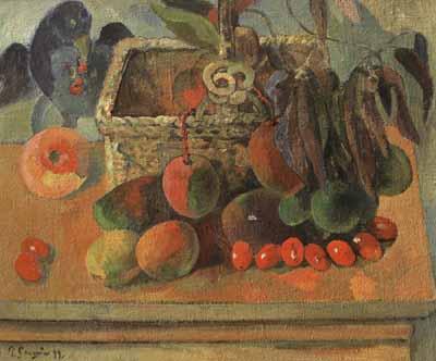 Paul Gauguin Still life with exotic fruit (mk07) China oil painting art